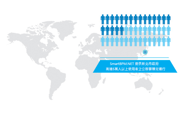 支援大型組織