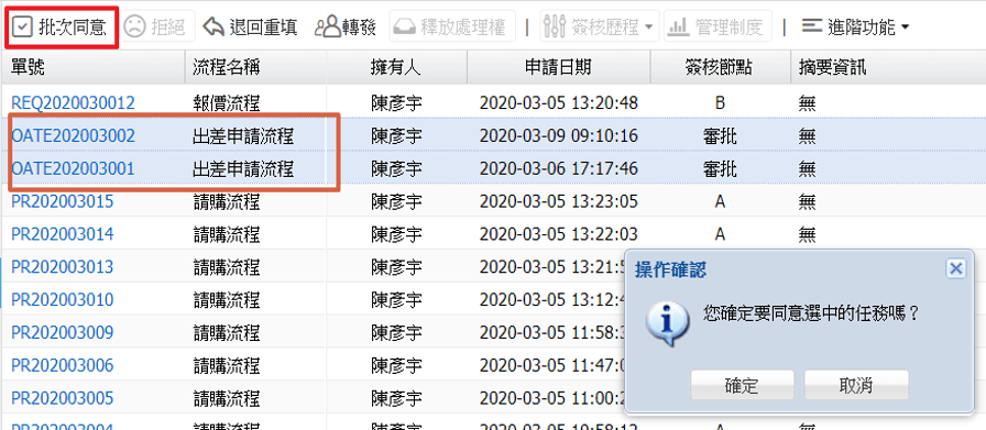 流程入口